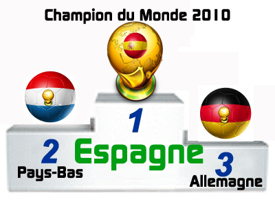 champion du monde 2010 coupe du monde en afrique du sud Espagne